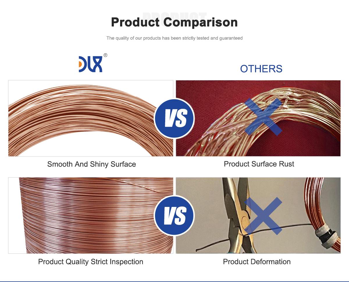 Enameled Copper Wire